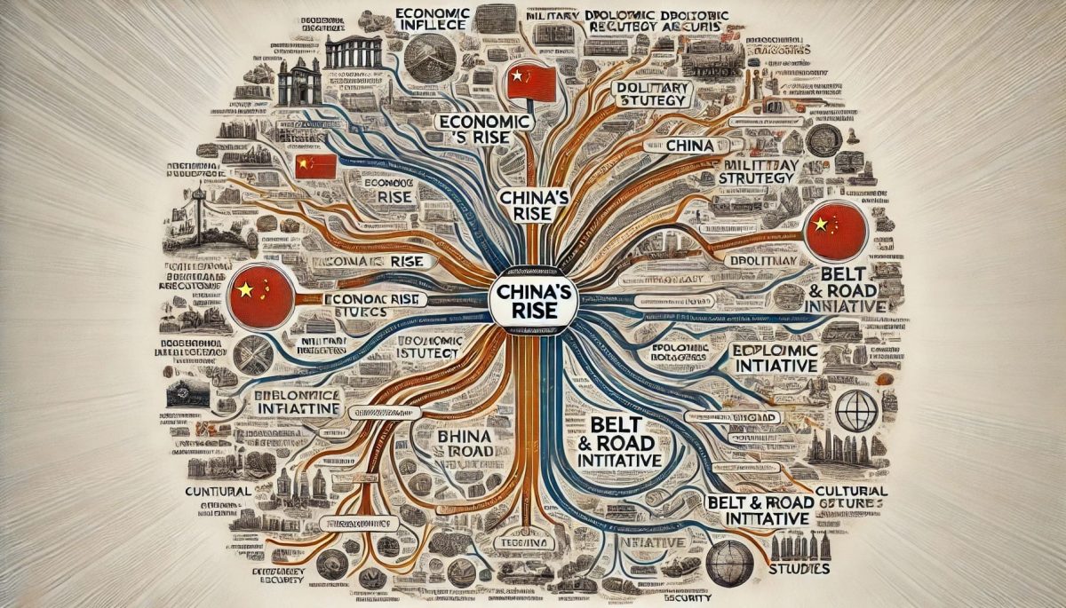 中國大陸研究中心